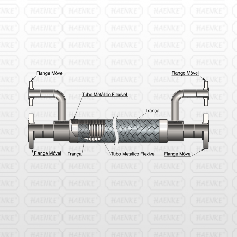 Tubo Metálico Flexible Encamisado